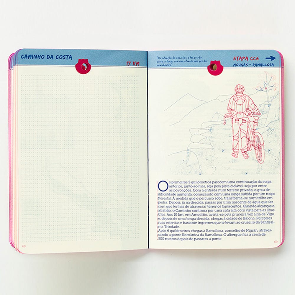 Guide to the Portuguese Way of Santiago de Compostela