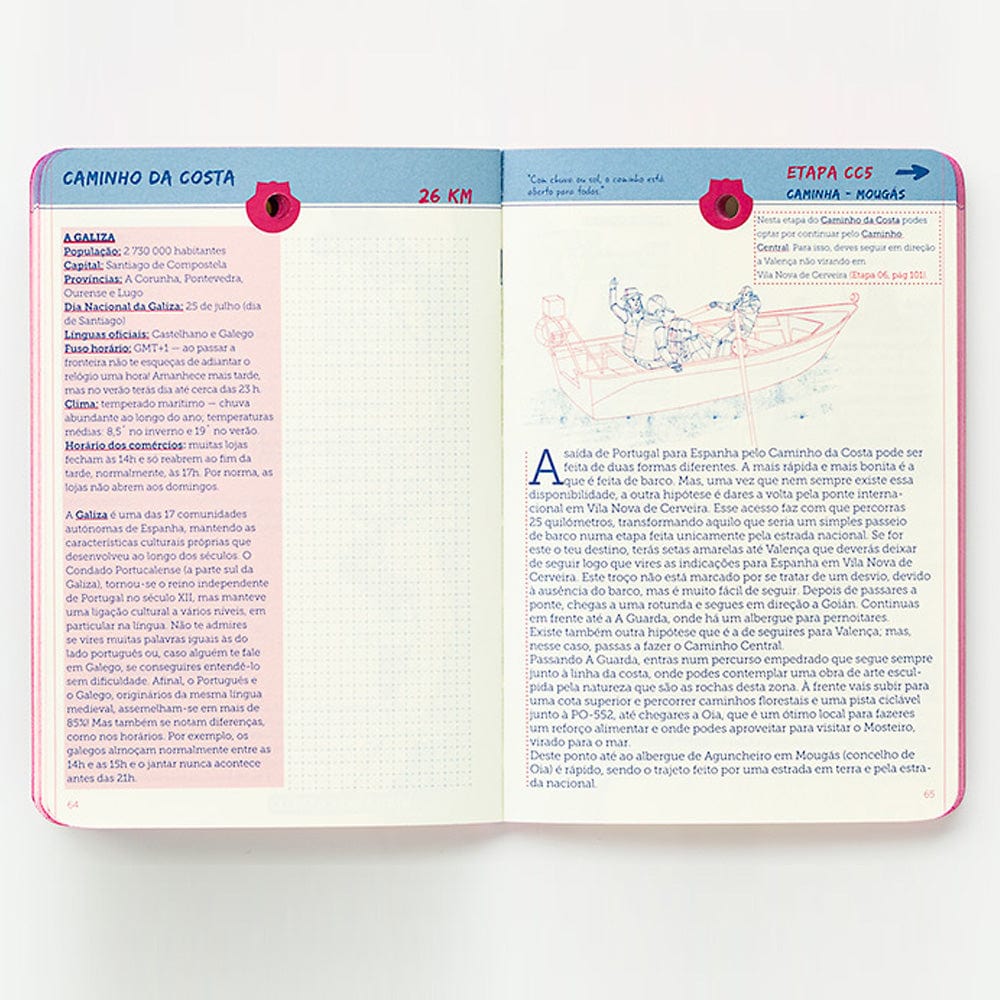 Guide to the Portuguese Way of Santiago de Compostela