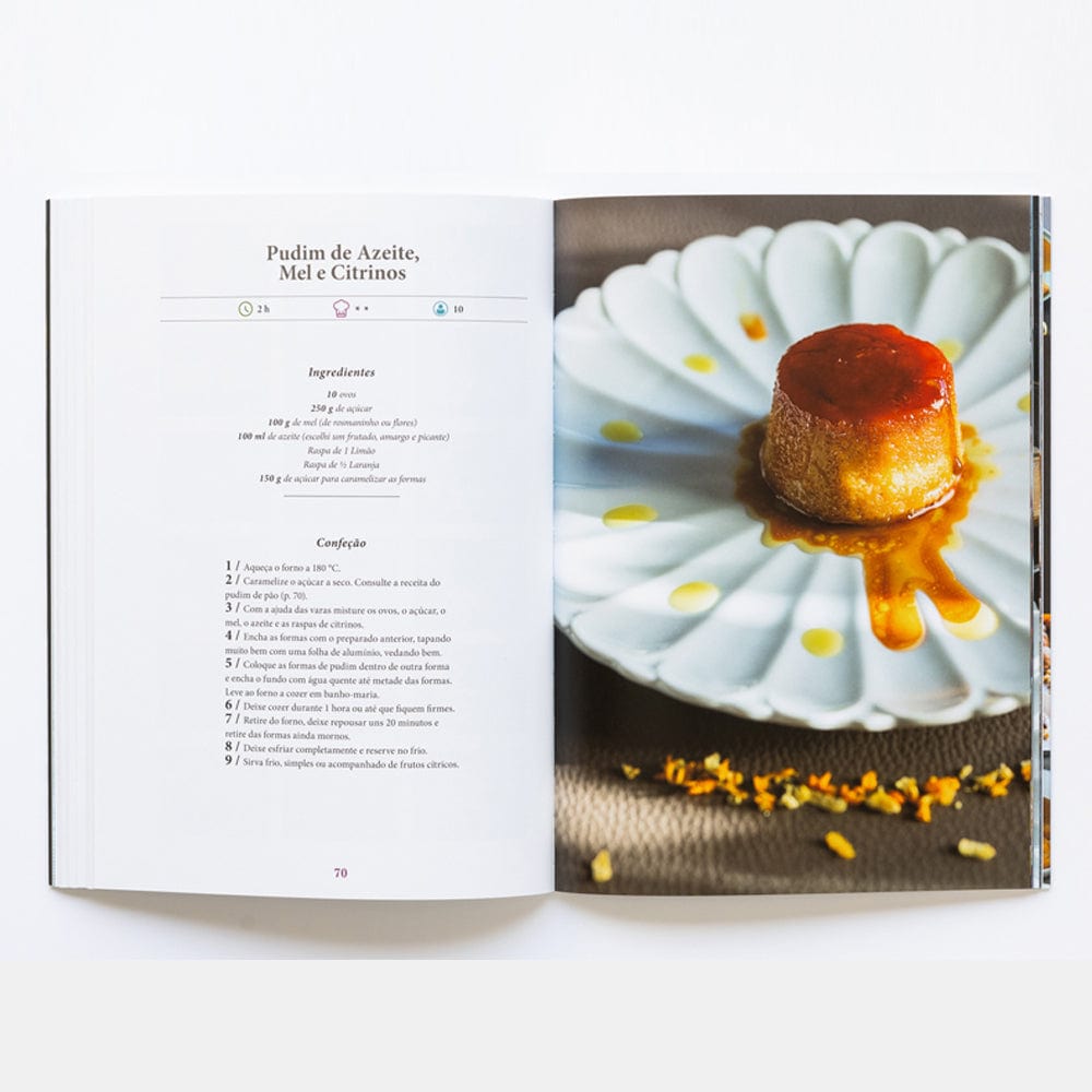 Sweet Portugal I Portuguese Cookbook